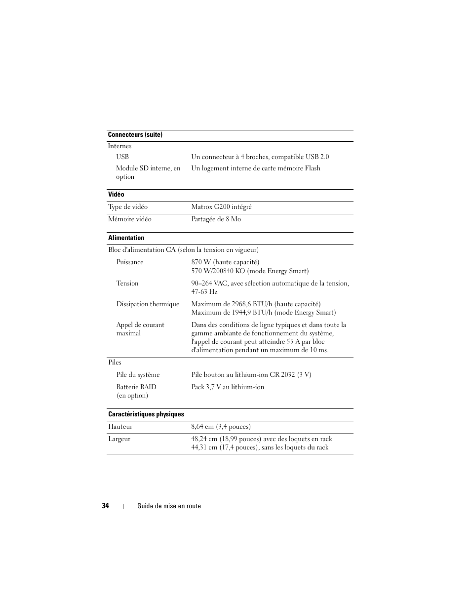 Dell PowerVault NX3000 User Manual | Page 36 / 124