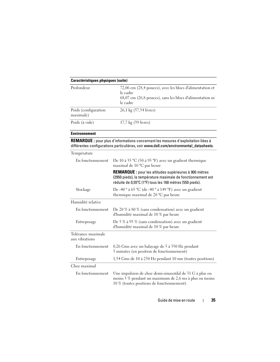 Dell PowerVault NX3000 User Manual | Page 37 / 124
