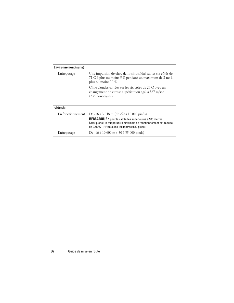 Dell PowerVault NX3000 User Manual | Page 38 / 124