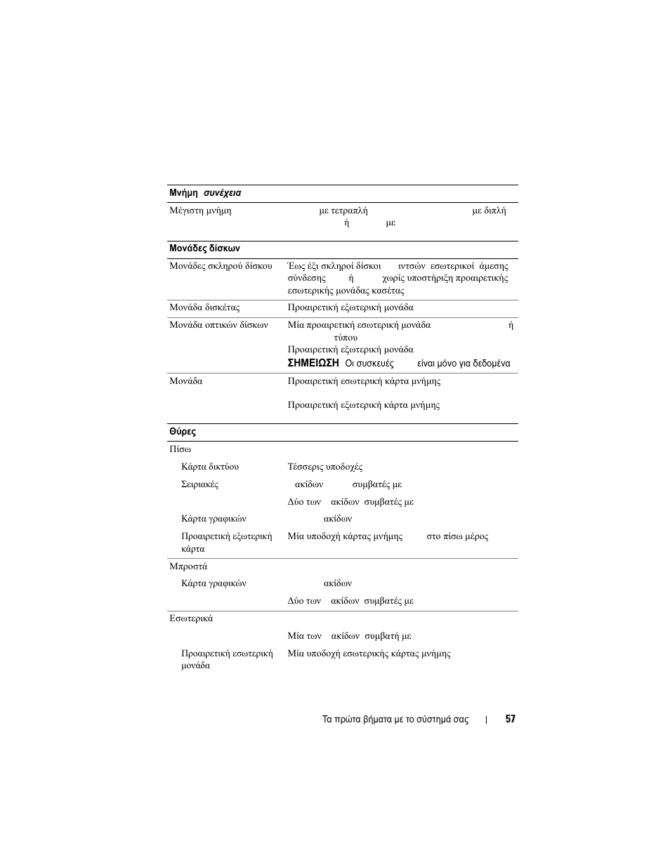 Dell PowerVault NX3000 User Manual | Page 59 / 124