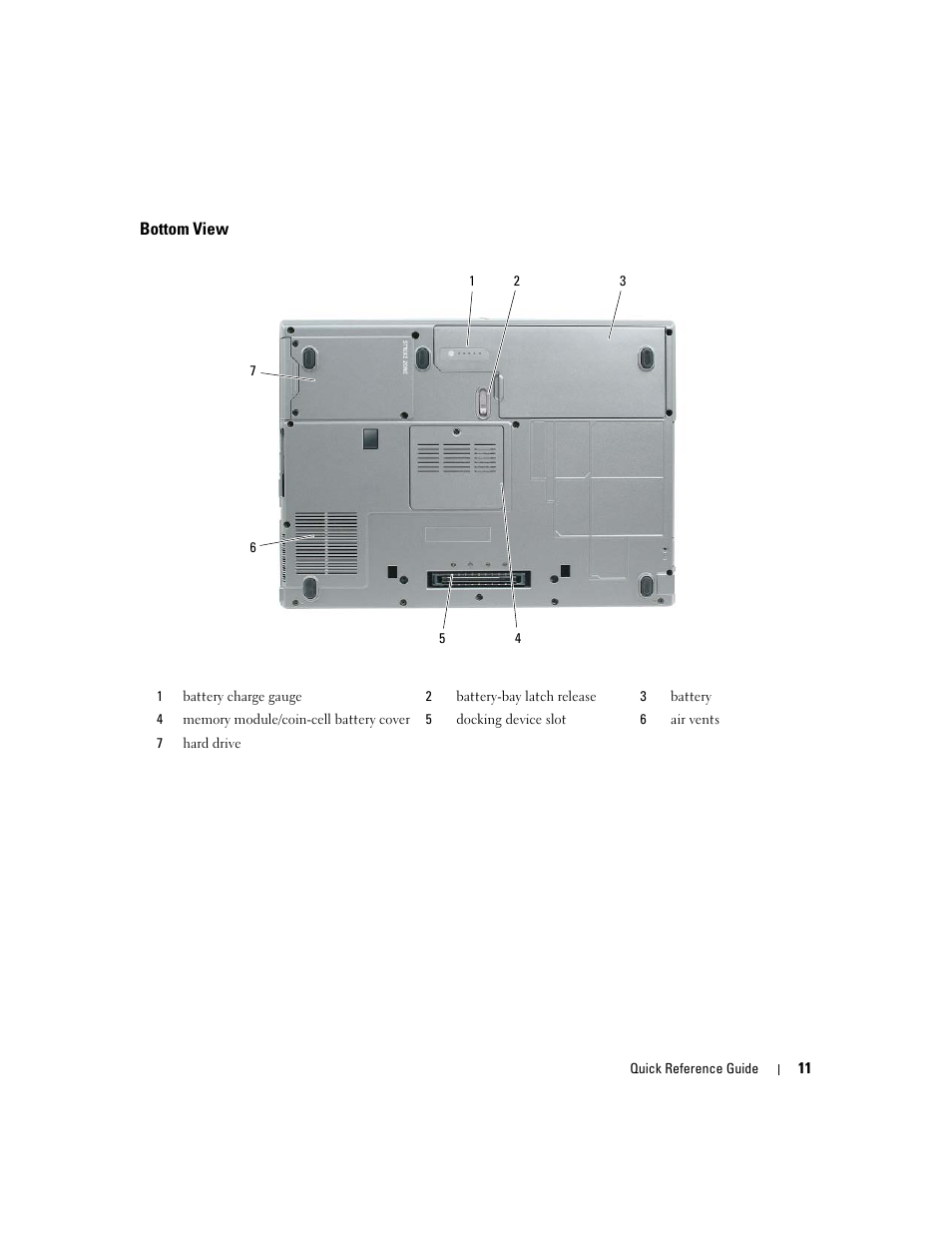 Bottom view | Dell Latitude D531 User Manual | Page 11 / 224