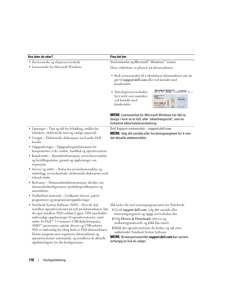 Dell Latitude D531 User Manual | Page 118 / 224