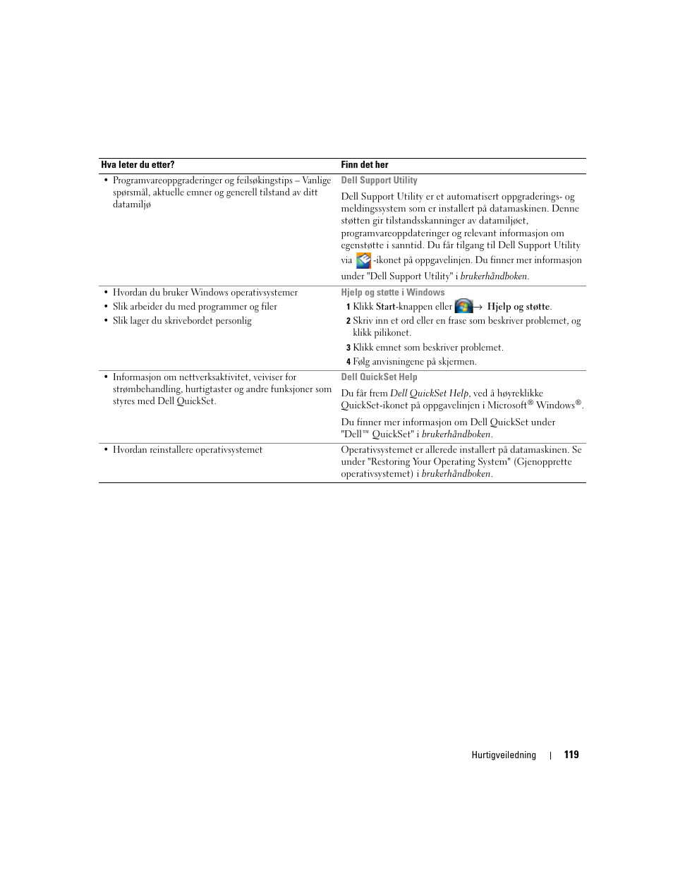 Dell Latitude D531 User Manual | Page 119 / 224