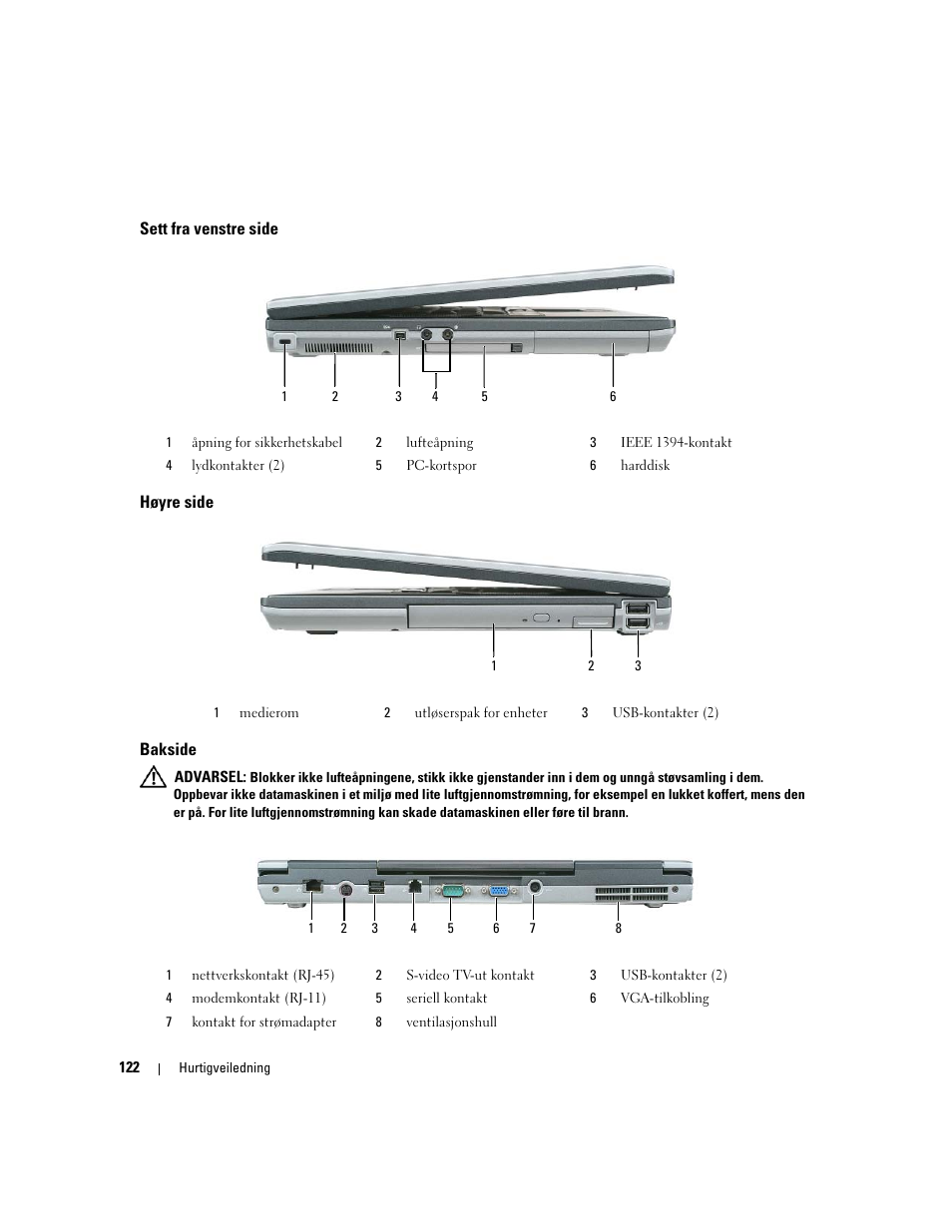 Sett fra venstre side, Høyre side, Bakside | Dell Latitude D531 User Manual | Page 122 / 224