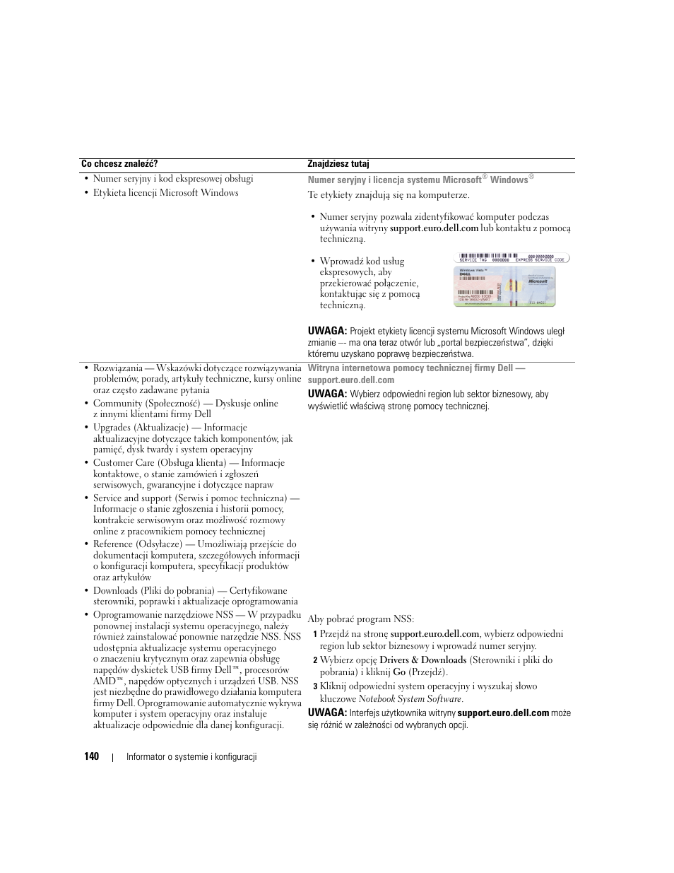 Dell Latitude D531 User Manual | Page 140 / 224