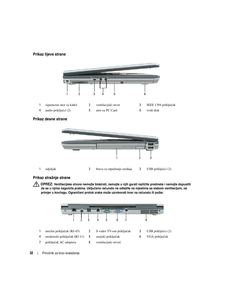 Prikaz lijeve strane, Prikaz desne strane, Prikaz stražnje strane | Dell Latitude D531 User Manual | Page 32 / 224
