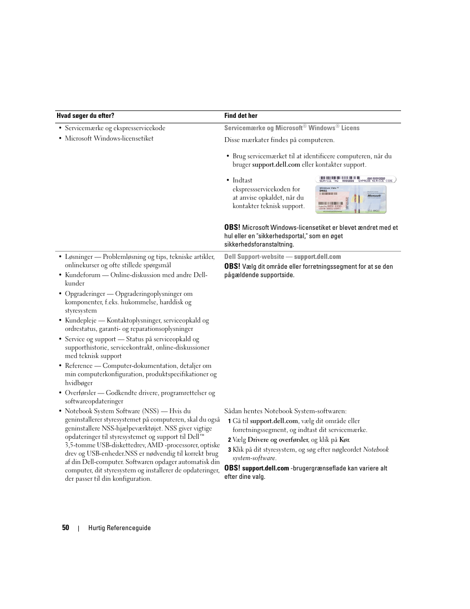 Dell Latitude D531 User Manual | Page 50 / 224