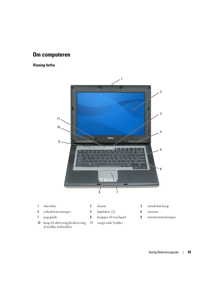 Om computeren, Visning forfra | Dell Latitude D531 User Manual | Page 53 / 224