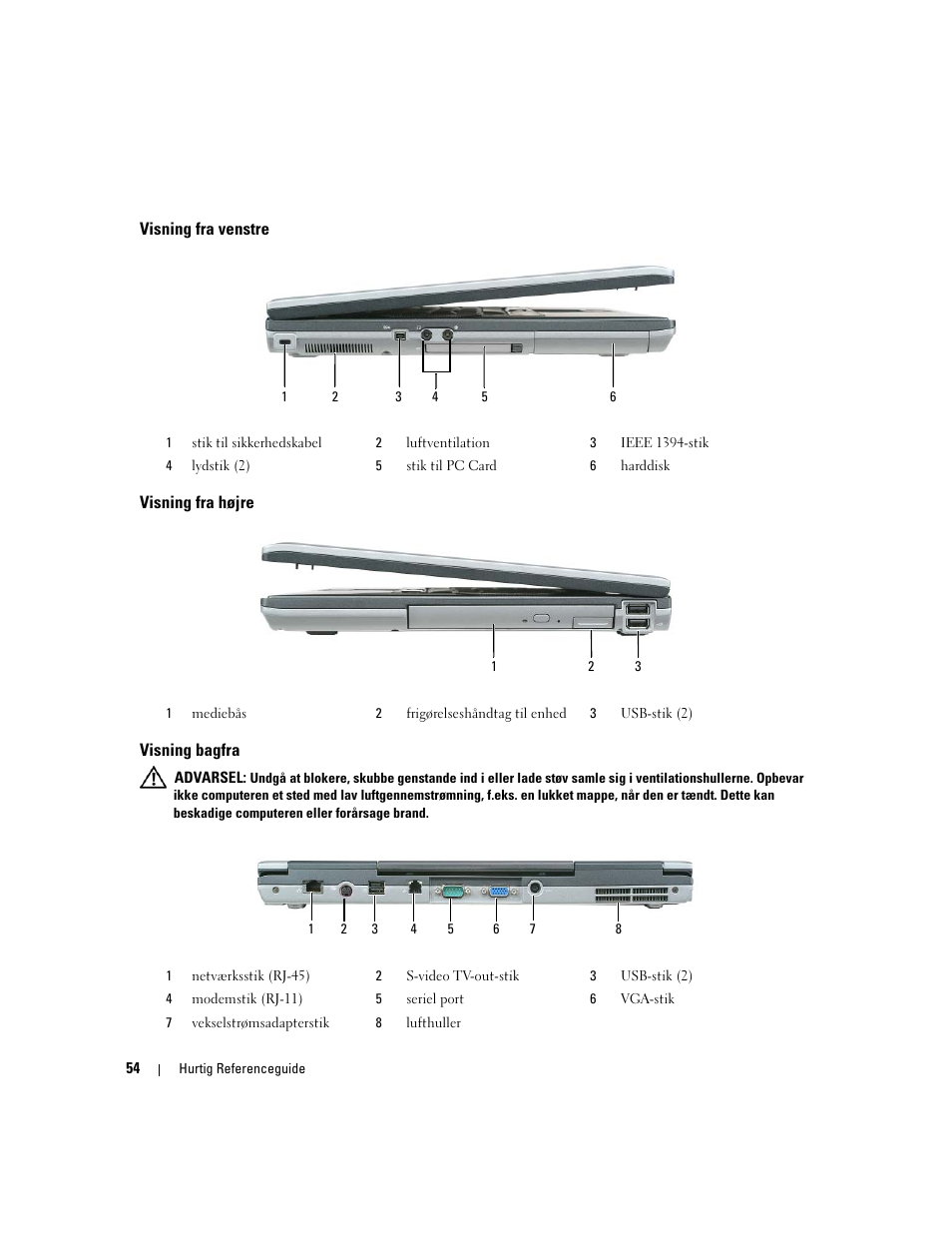 Visning fra venstre, Visning fra højre, Visning bagfra | Dell Latitude D531 User Manual | Page 54 / 224