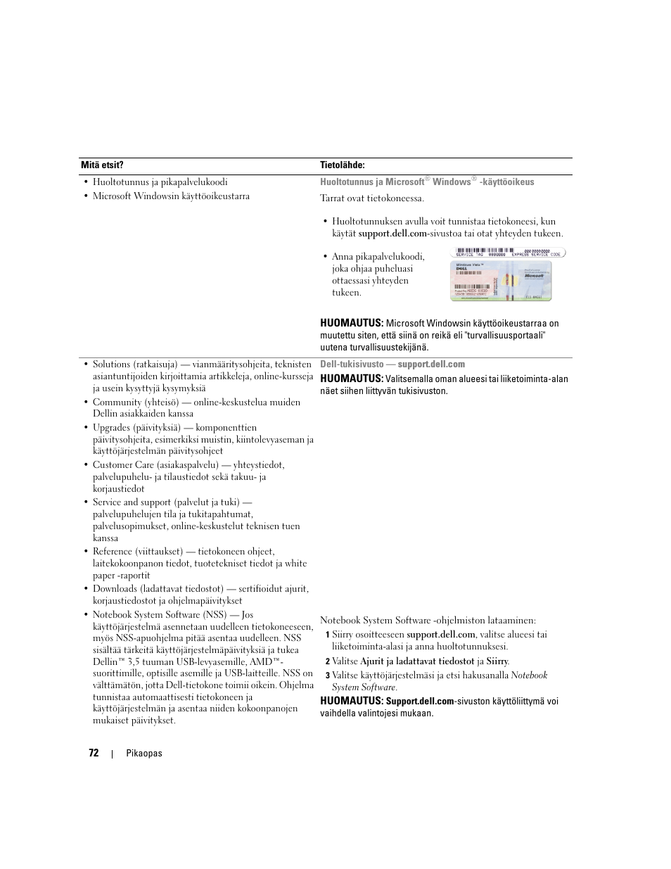 Dell Latitude D531 User Manual | Page 72 / 224