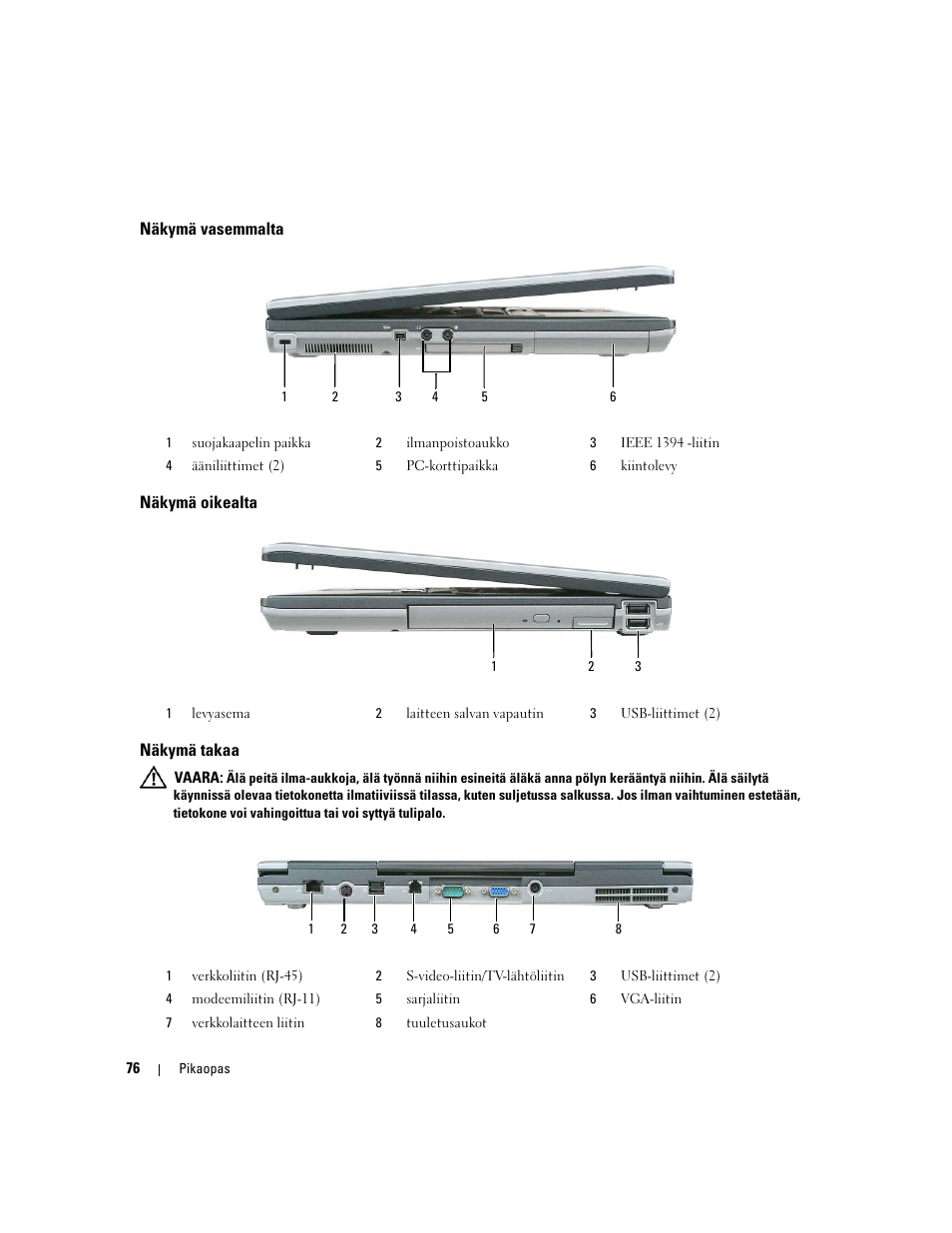 Näkymä vasemmalta, Näkymä oikealta, Näkymä takaa | Dell Latitude D531 User Manual | Page 76 / 224