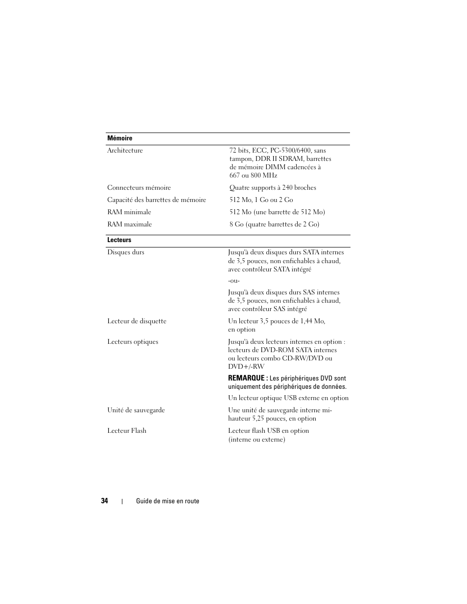 Dell PowerEdge T100 User Manual | Page 36 / 110