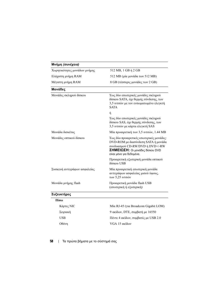 Dell PowerEdge T100 User Manual | Page 60 / 110