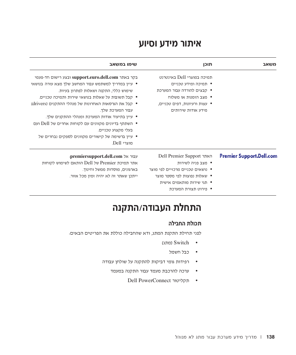 איתור מידע וסיוע, התחלת העבודה/התקנה, תכולת החבילה | Ш‰„в·ъ‰ ˙пб, Ъвитв ъ„иу ¯в˙и, Б‰ ˙пво˙ ‰пи | Dell PowerConnect 2124 User Manual | Page 135 / 146