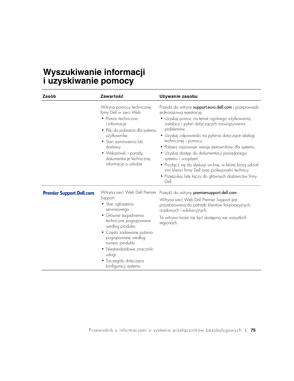 Wyszukiwanie informacji i uzyskiwanie pomocy | Dell PowerConnect 2124 User Manual | Page 77 / 146