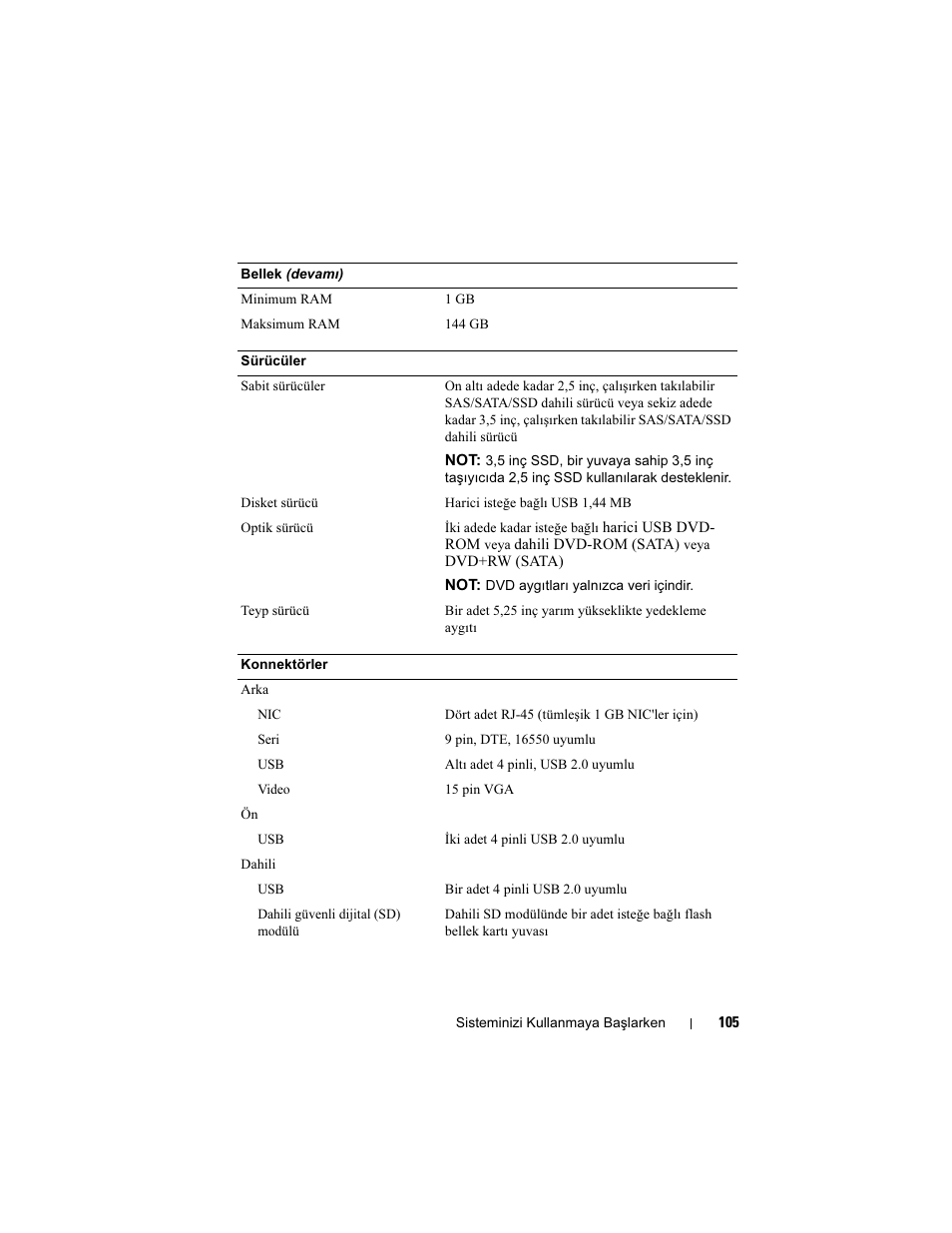 Dell PowerEdge T710 User Manual | Page 107 / 122