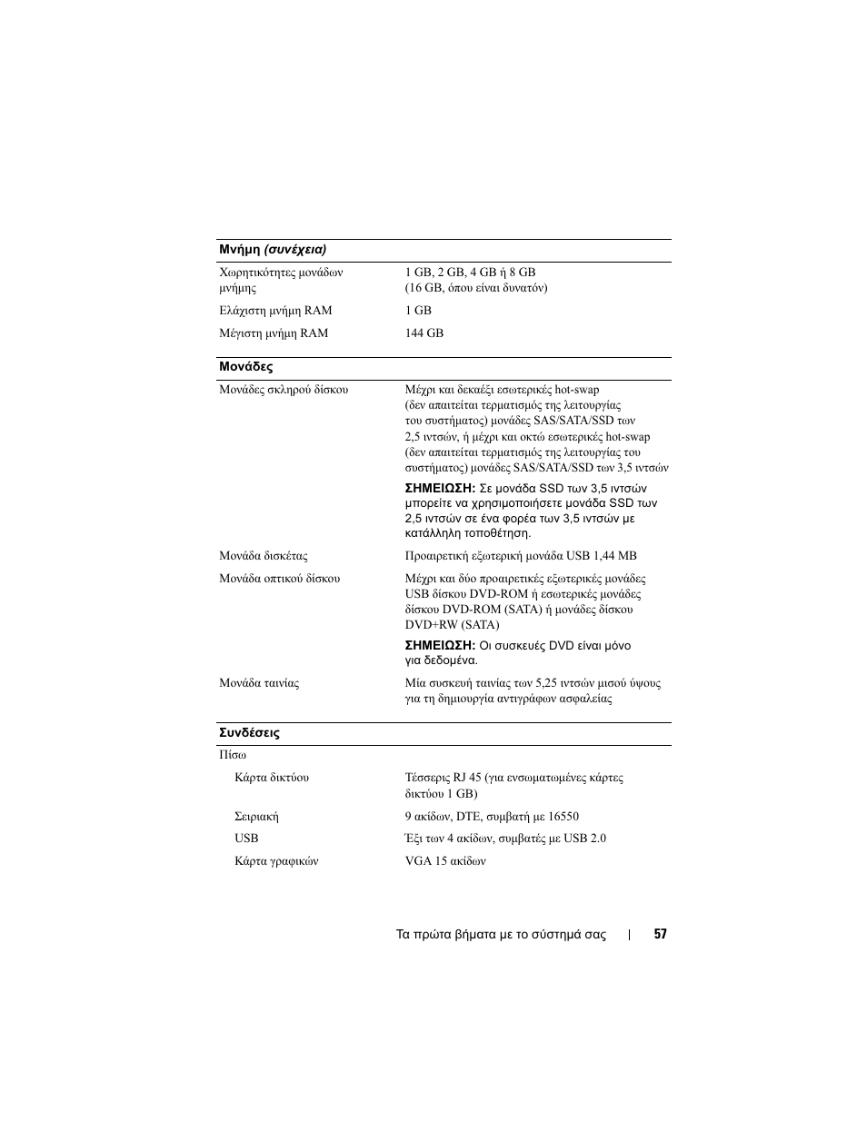 Dell PowerEdge T710 User Manual | Page 59 / 122