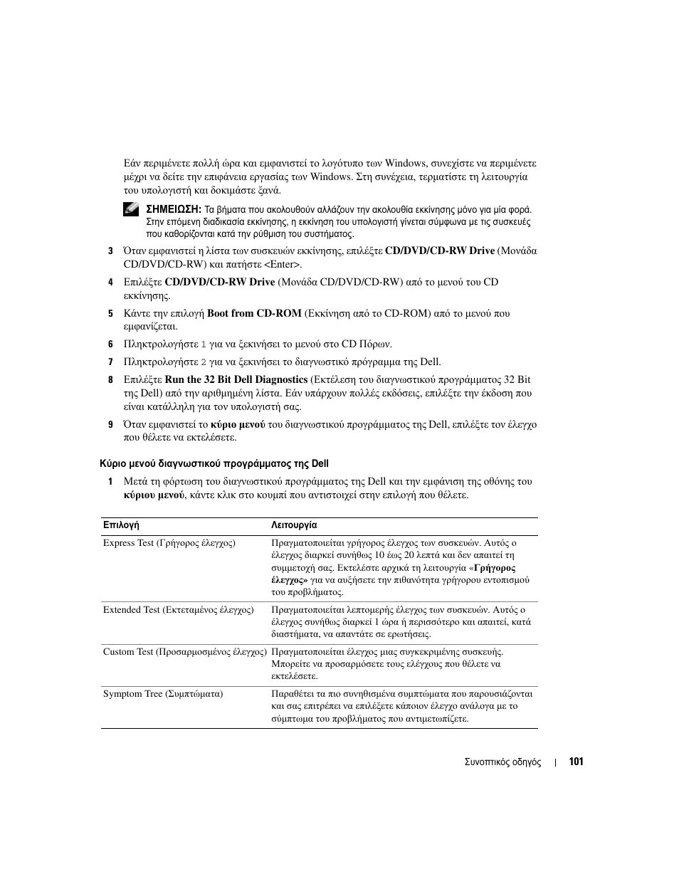 Dell Latitude D510 User Manual | Page 101 / 234