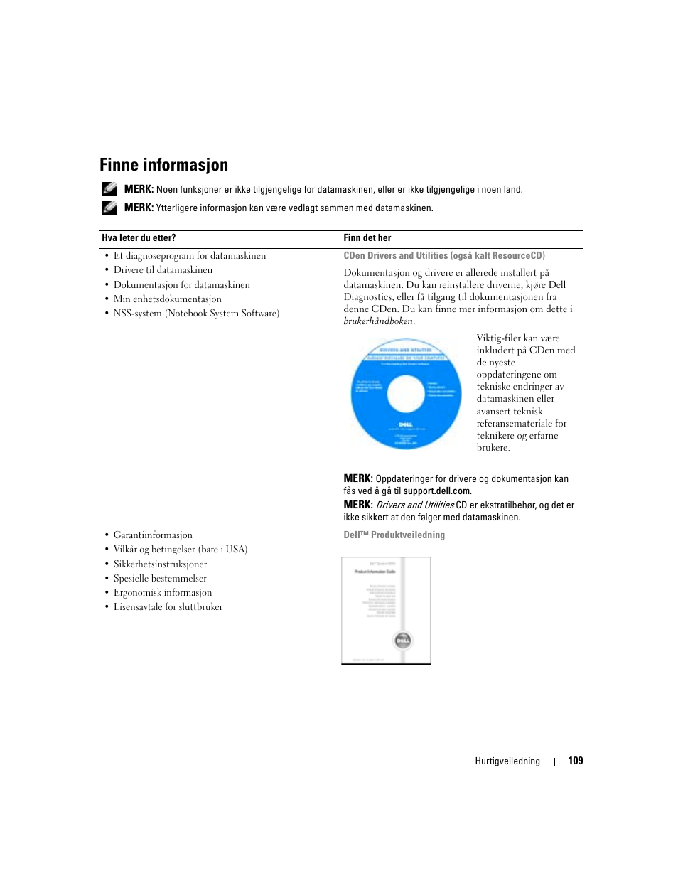 Finne informasjon | Dell Latitude D510 User Manual | Page 109 / 234