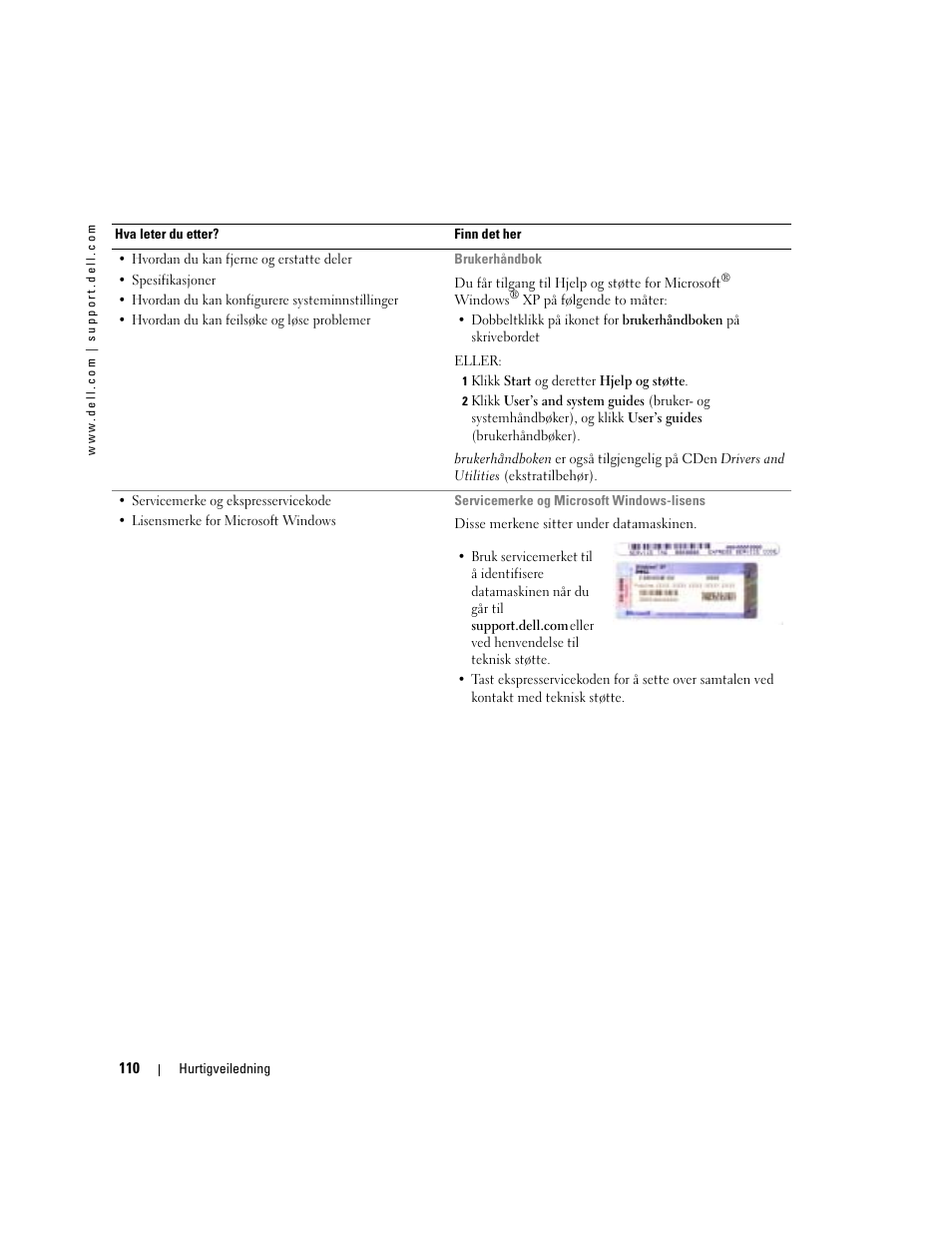 Dell Latitude D510 User Manual | Page 110 / 234