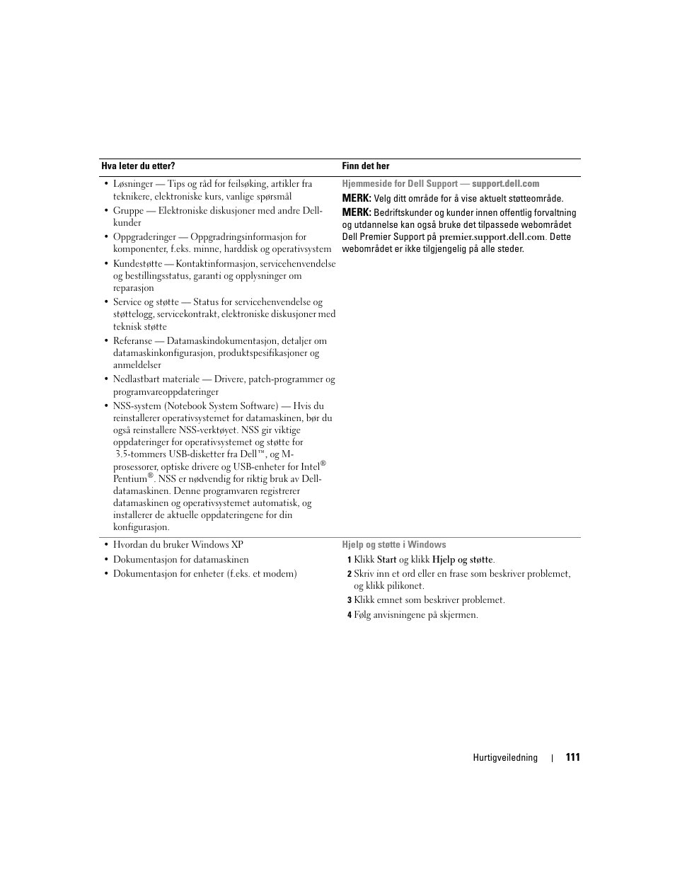 Dell Latitude D510 User Manual | Page 111 / 234