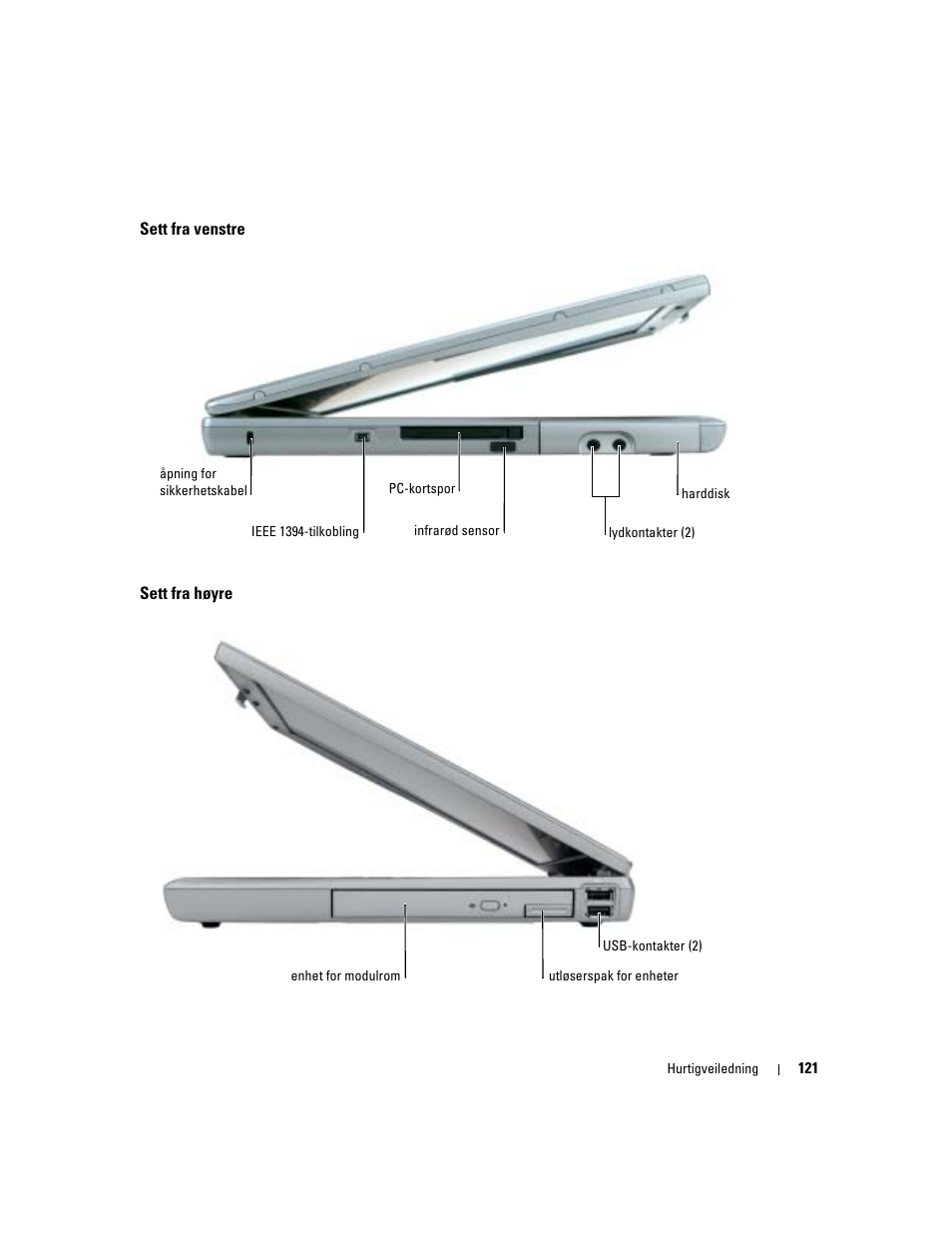 Sett fra venstre, Sett fra høyre | Dell Latitude D510 User Manual | Page 121 / 234