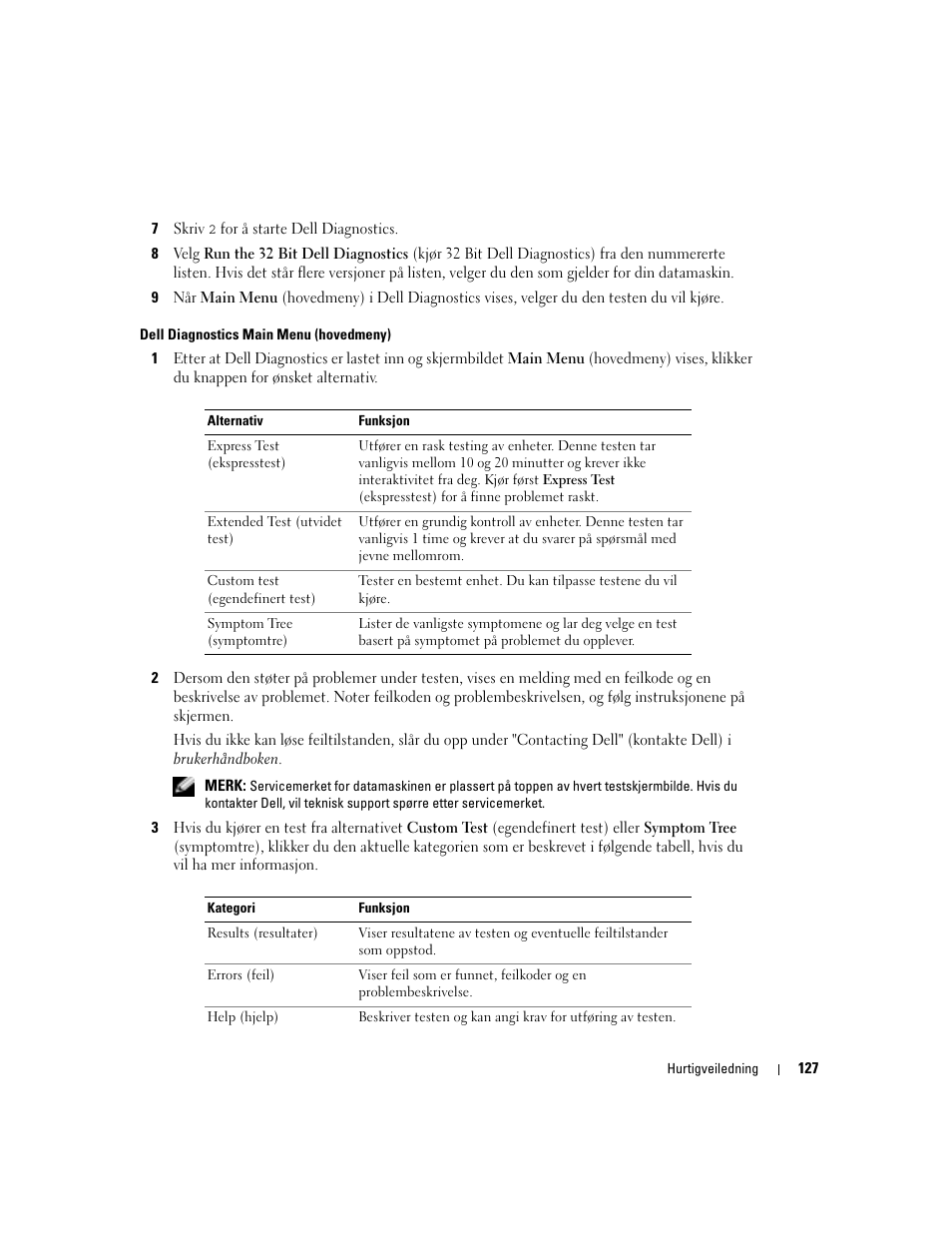 Dell Latitude D510 User Manual | Page 127 / 234
