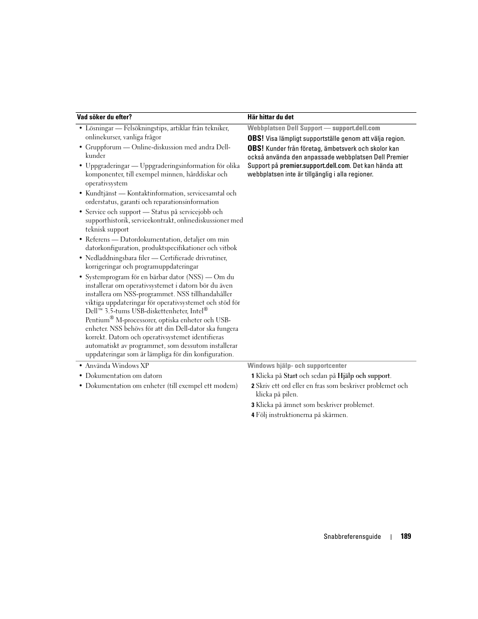 Dell Latitude D510 User Manual | Page 189 / 234