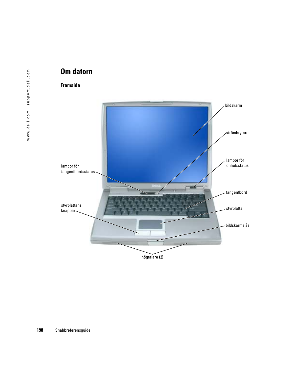 Om datorn, Framsida | Dell Latitude D510 User Manual | Page 198 / 234