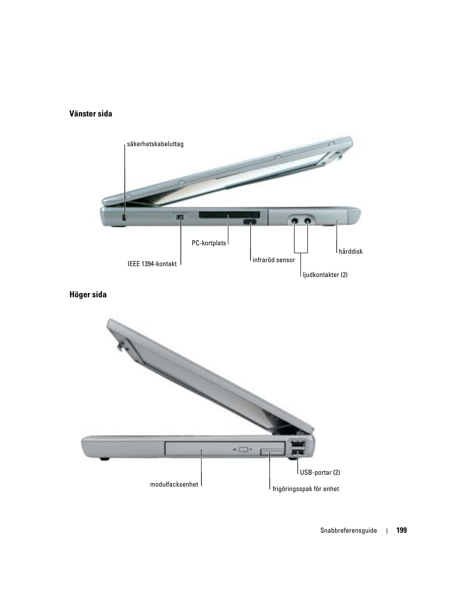 Vänster sida, Höger sida | Dell Latitude D510 User Manual | Page 199 / 234