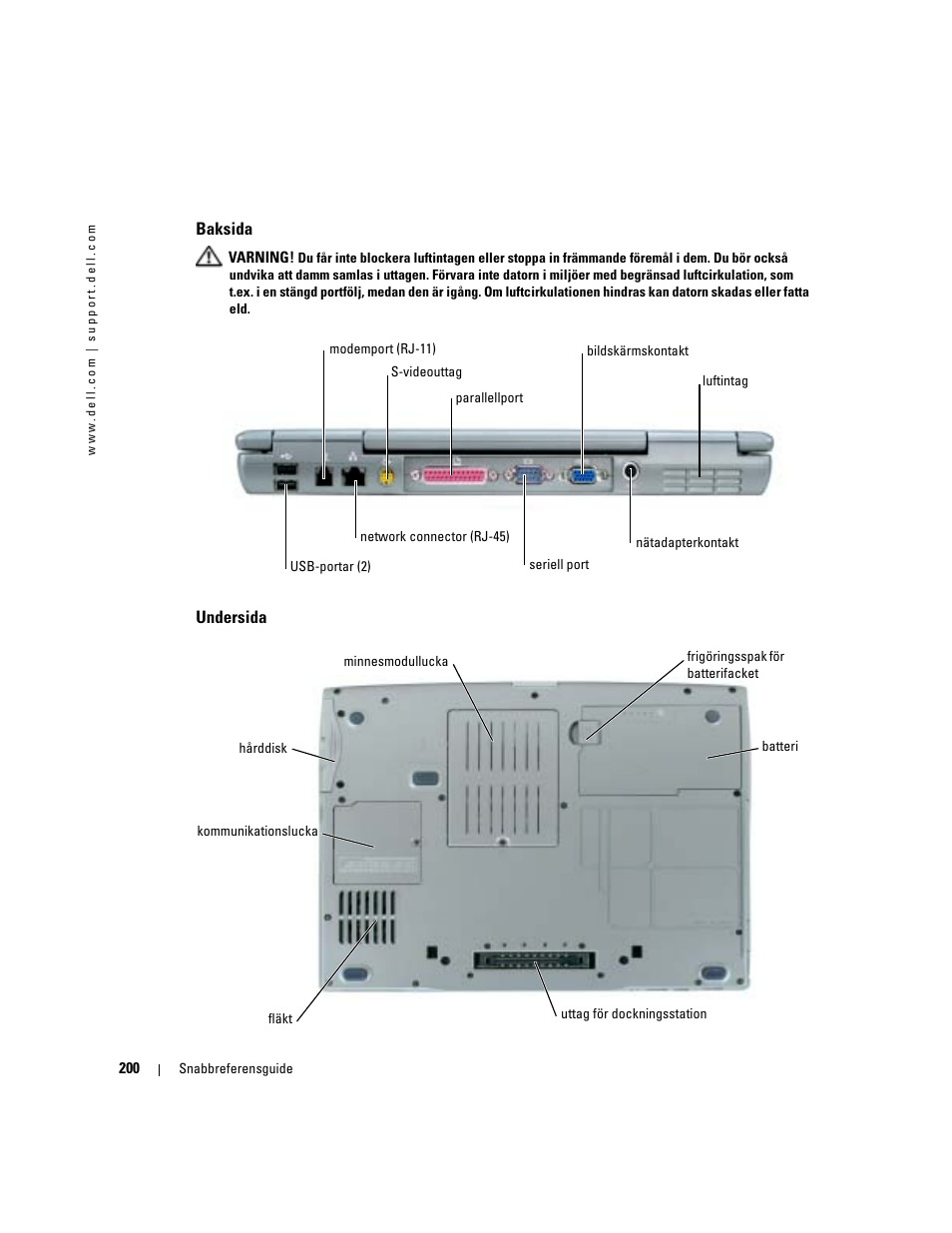 Baksida, Undersida | Dell Latitude D510 User Manual | Page 200 / 234