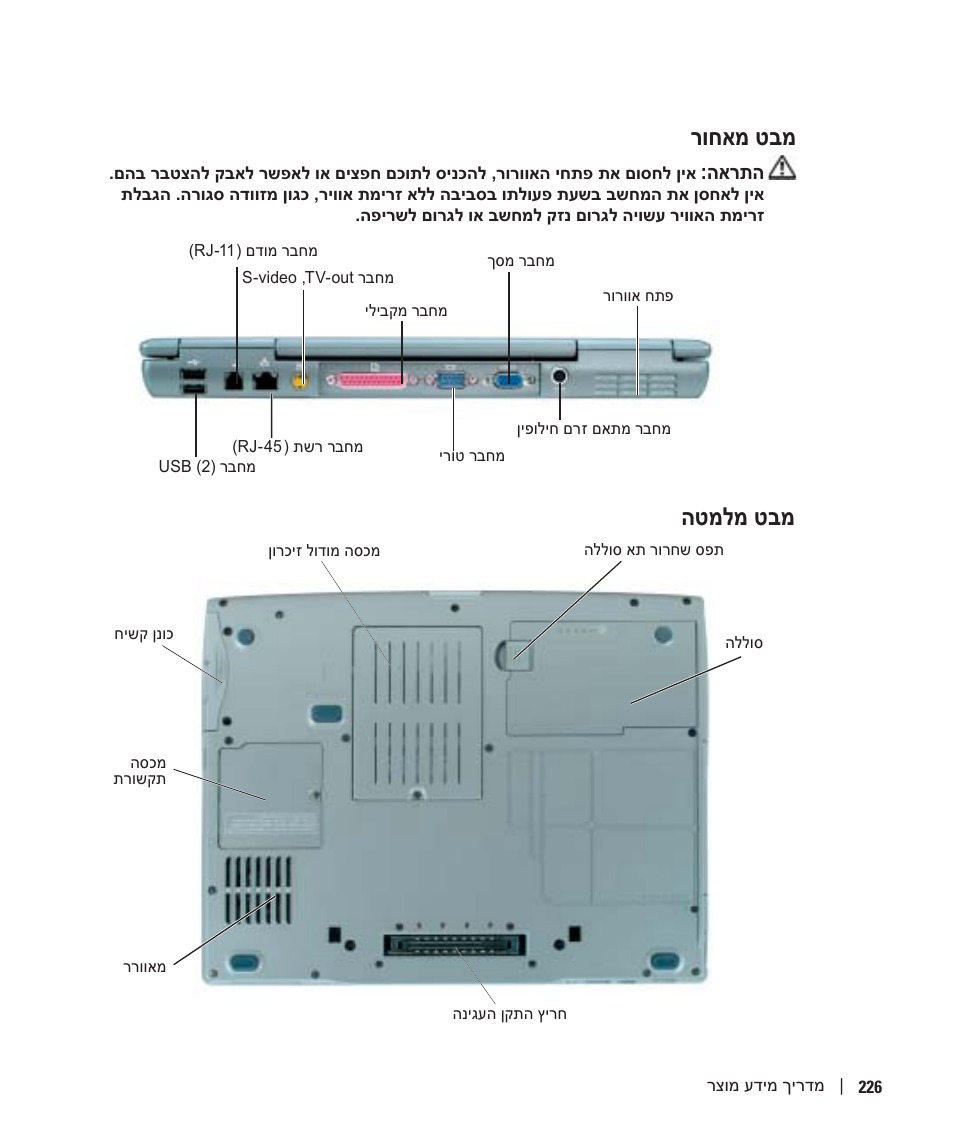 מבט מאחור, מבט מלמטה, רוחאמ טבמ | הטמלמ טבמ | Dell Latitude D510 User Manual | Page 217 / 234