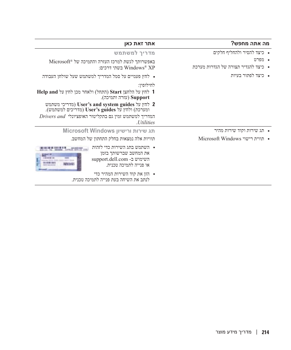 שפחמ התא המ ןאכ תאז רתא, שמתשמל ךירדמ, Microsoft windows ןוישירו תוריש גת | Dell Latitude D510 User Manual | Page 229 / 234