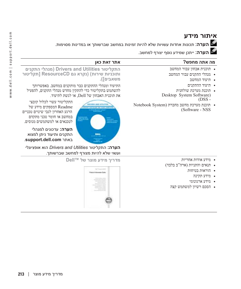 איתור מידע, עדימ רותיא, הרעה | שפחמ התא המ ןאכ תאז רתא, Dell™ לש רצומ עדימ ךירדמ | Dell Latitude D510 User Manual | Page 230 / 234