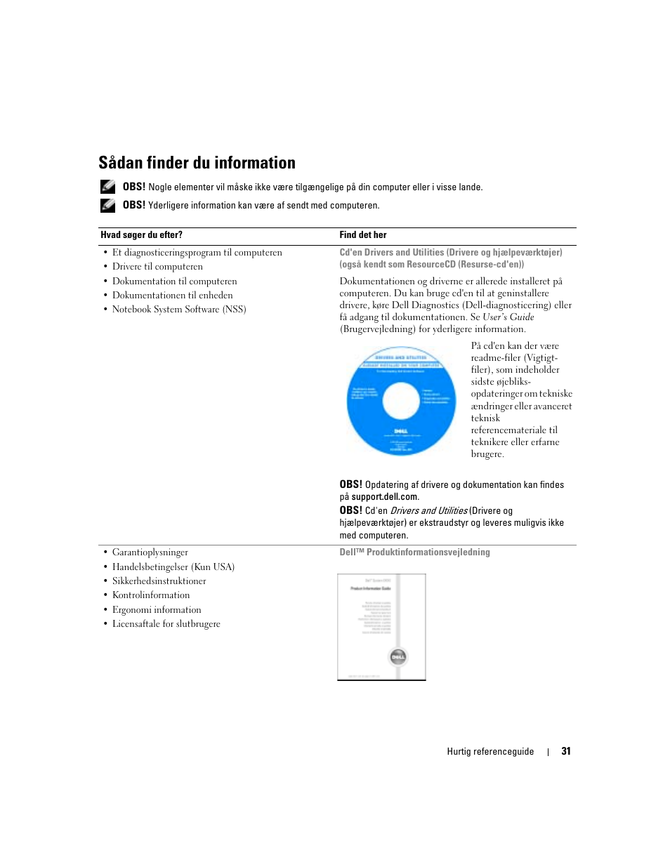 Sådan finder du information | Dell Latitude D510 User Manual | Page 31 / 234