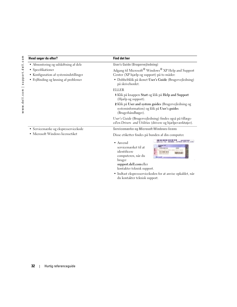 Dell Latitude D510 User Manual | Page 32 / 234