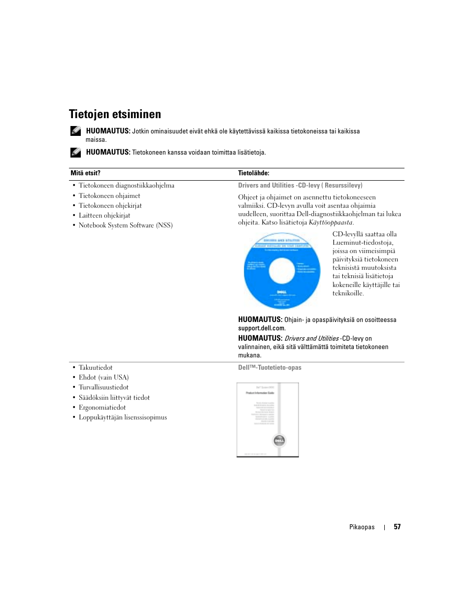 Tietojen etsiminen | Dell Latitude D510 User Manual | Page 57 / 234