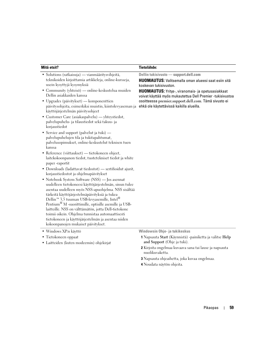 Dell Latitude D510 User Manual | Page 59 / 234