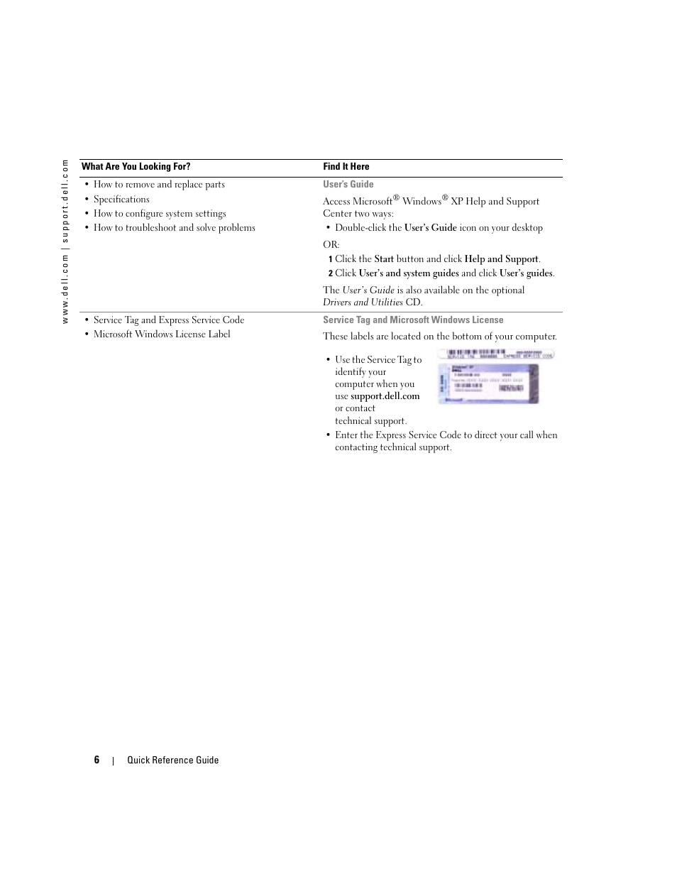 Dell Latitude D510 User Manual | Page 6 / 234