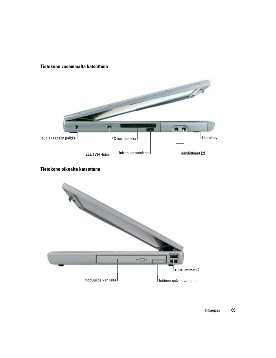Tietokone vasemmalta katsottuna, Tietokone oikealta katsottuna | Dell Latitude D510 User Manual | Page 69 / 234