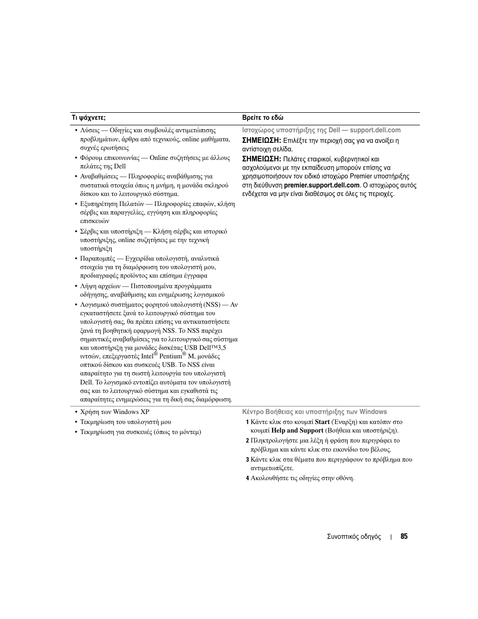 Dell Latitude D510 User Manual | Page 85 / 234