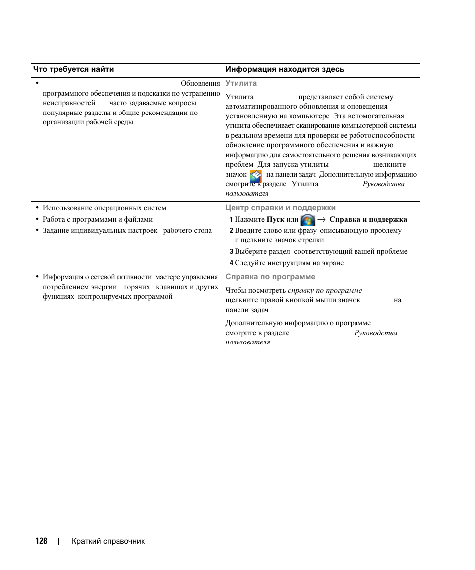 Dell Latitude D630c User Manual | Page 128 / 168