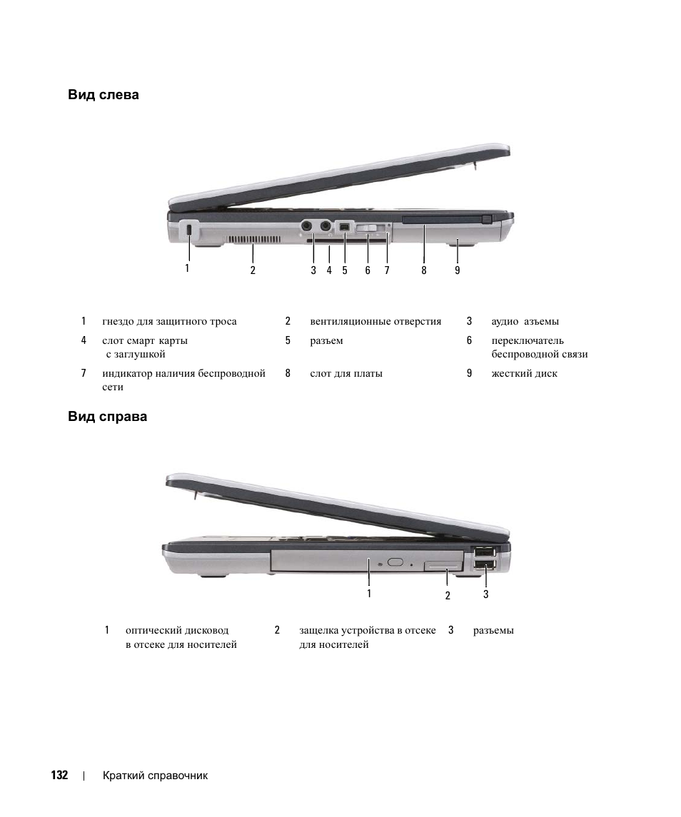 Вид слева, Вид справа, Слева | Справа, Вид слева вид справа | Dell Latitude D630c User Manual | Page 132 / 168