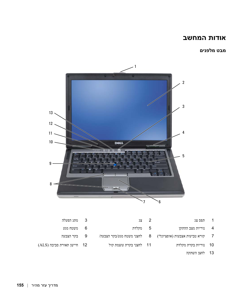 אודות המחשב, מבט מלפנים, תודוא בשחמה | Dell Latitude D630c User Manual | Page 160 / 168