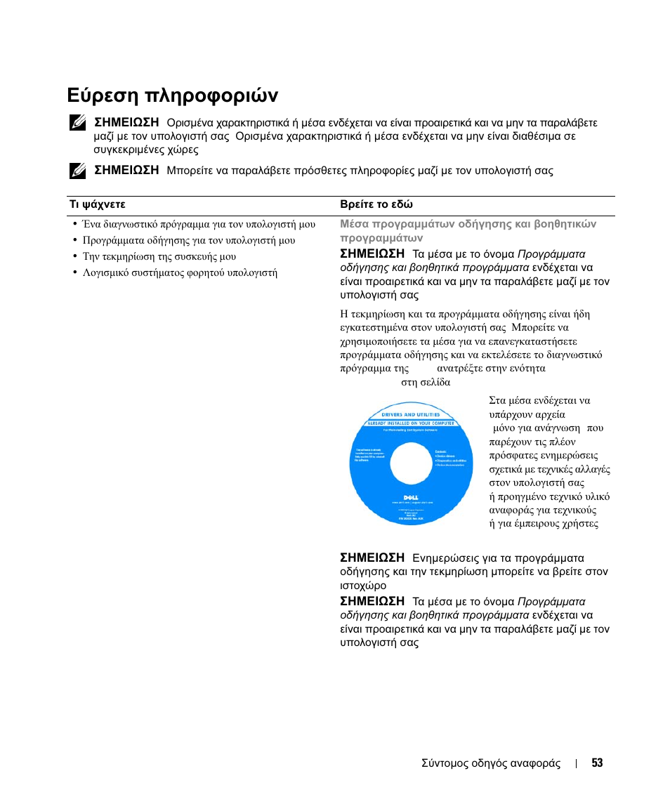 Εύρεση πληροφοριών, Εύρεση, Πληροφοριών | Dell Latitude D630c User Manual | Page 53 / 168