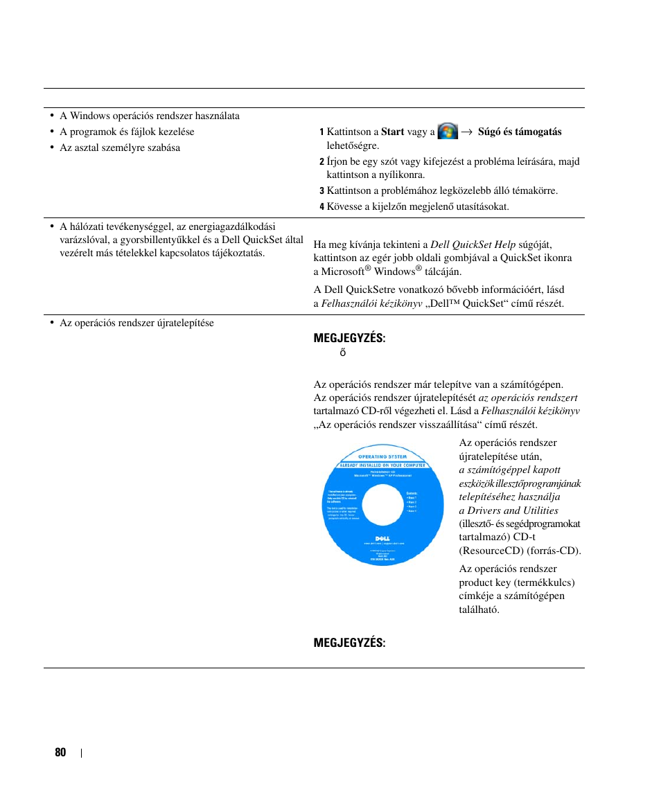 Dell Latitude D630c User Manual | Page 80 / 168