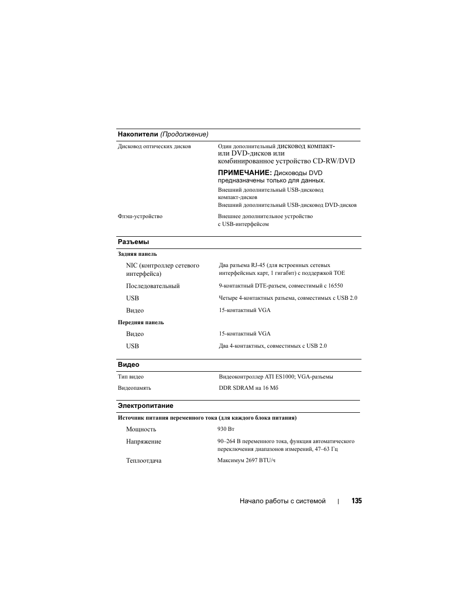 Dell PowerVault DP600 User Manual | Page 137 / 180