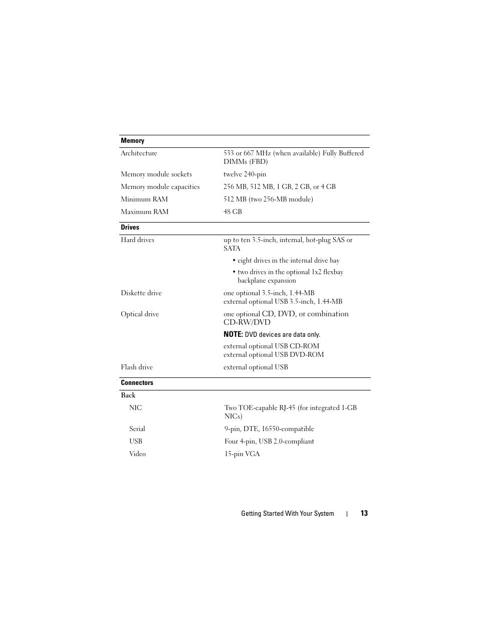 Dell PowerVault DP600 User Manual | Page 15 / 180