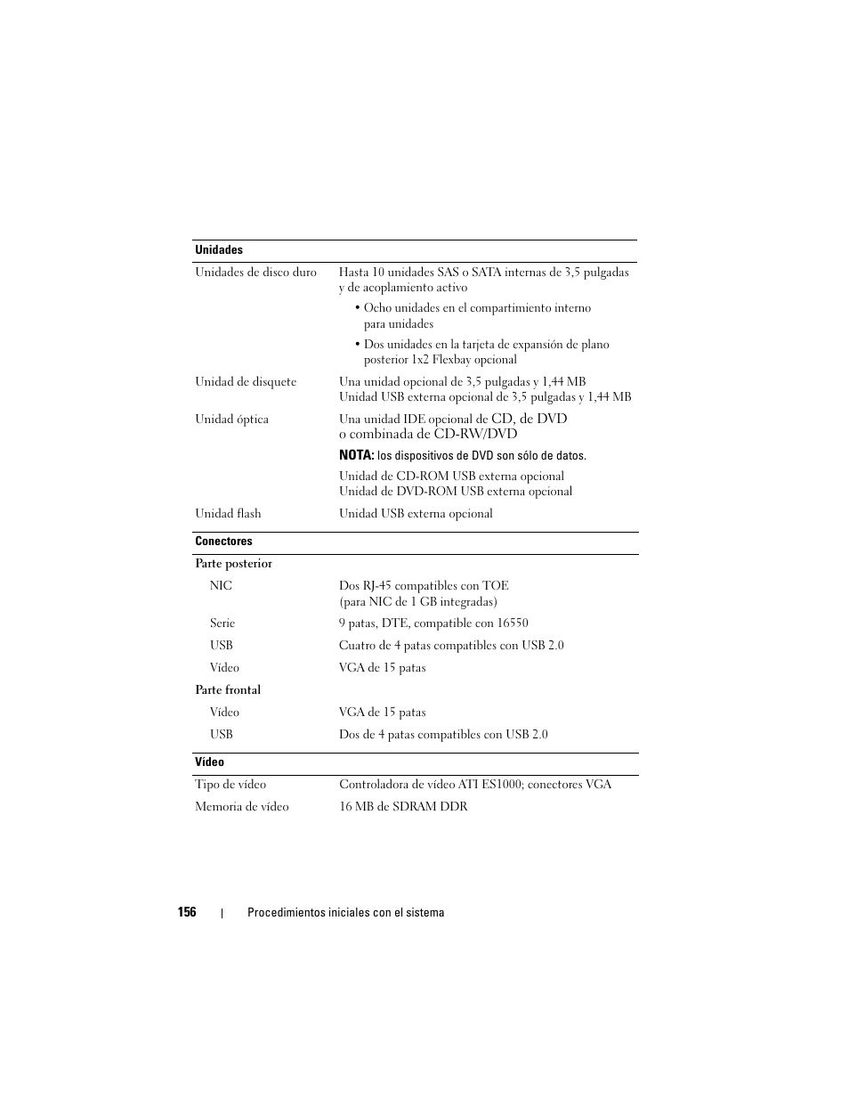 Dell PowerVault DP600 User Manual | Page 158 / 180