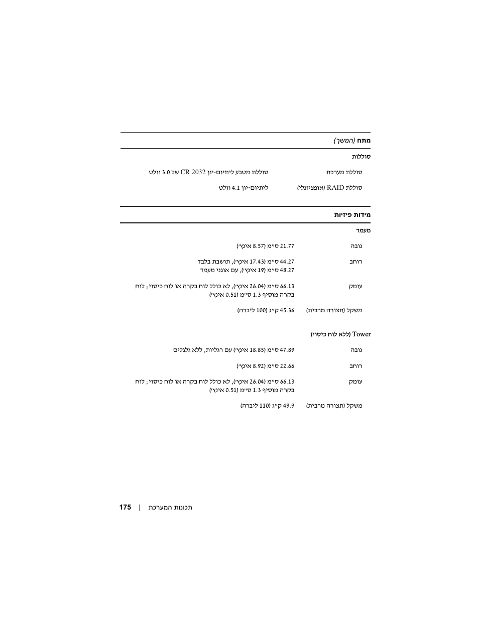 Dell PowerVault DP600 User Manual | Page 166 / 180